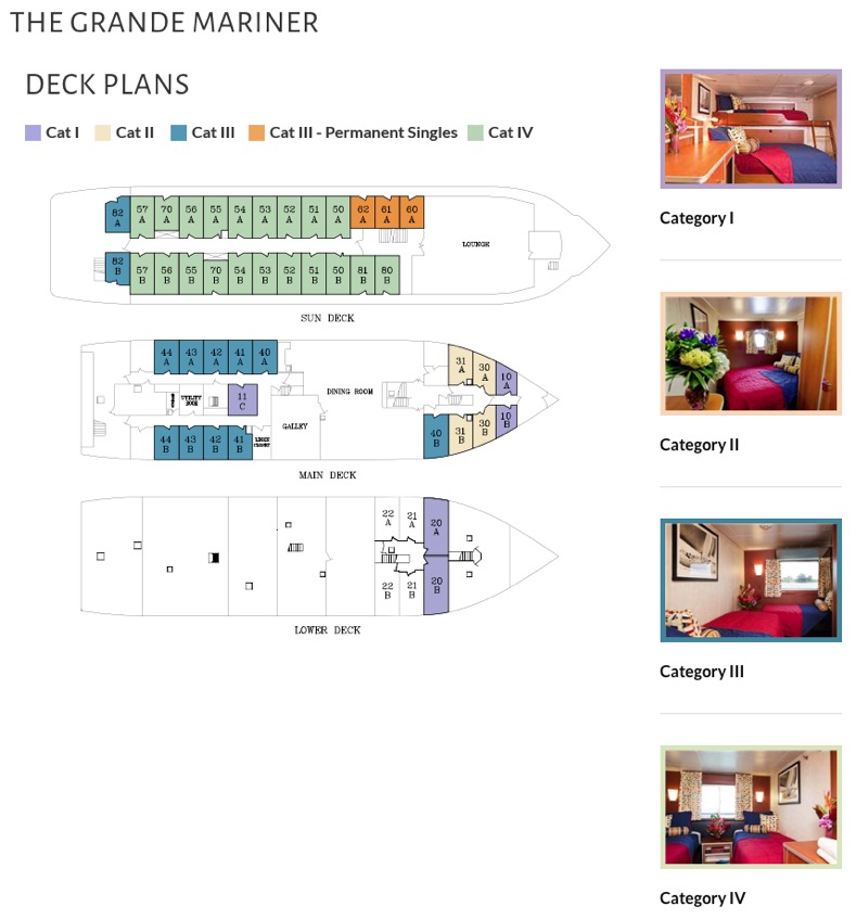 Deck Plan & Cabins